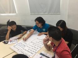 Kỹ năng hoạch định và tổ chức công việc hiệu quả - FPT Software (15 & 18.01.2019)